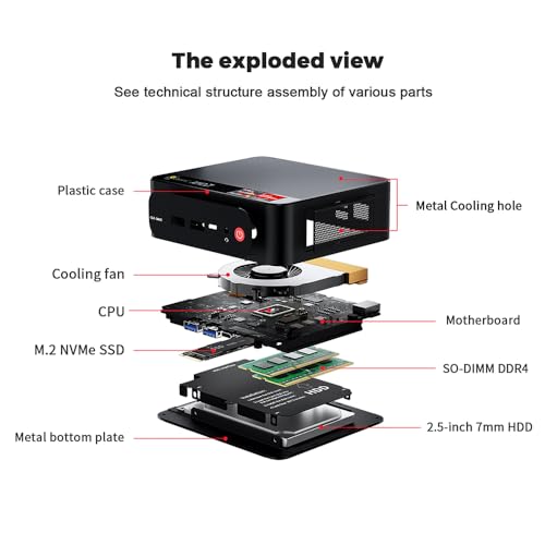 Beelink SER5 Mini PC, AMD Ryzen 5 5560U(7nm, 6C/12T) up to 4.0GHz, Mini Computer 8GB DDR4 RAM 500GB NVME SSD, Micro PC 4K@60Hz Triple Display, Mini Gaming Computer WiFi6/BT5.2/57W/HTPC/W-11 Pro