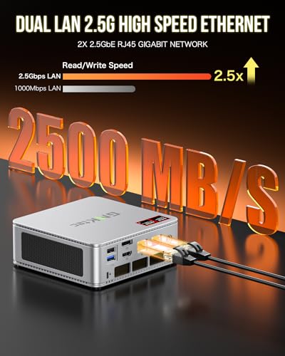 GMKtec Gaming Mini PC AMD Ryzen 7 8845HS 32GB DDR5*2 2TB PCIe4.0 SSD Windows 11 Pro Dual NIC 2.5Gbps Dual Fan Desktop Mini Computers/WiFi 6E, BT5.2/USB3.2, USB-C 4.0/DP, HDMI