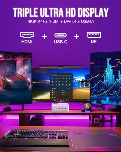 GMKtec Gaming Mini PC AMD Ryzen 7 8845HS 32GB DDR5*2 2TB PCIe4.0 SSD Windows 11 Pro Dual NIC 2.5Gbps Dual Fan Desktop Mini Computers/WiFi 6E, BT5.2/USB3.2, USB-C 4.0/DP, HDMI