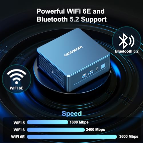 GEEKOM Mini PC Mini IT13, 13th Gen Intel i9-13900H NUC13 Mini Computers(14 Cores,20 Threads) 32GB DDR4/2TB PCIe Gen 4 SSD Windows 11 Pro Support Wi-Fi 6E/Bluetooth 5.2/USB 4.0/2.5G LAN/8K