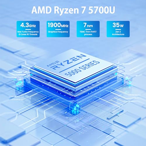 Beelink Mini PC AMD Ryzen 7, 16GB RAM, 1TB SSD