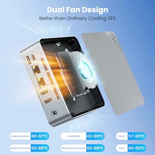 Beelink Mini PC, EQ12 16GB DDR5 500GB SSD, Intel Alder Lake-N100 (up to 3.4GHz), 2.5G Dual LAN Mini Computer Supports WiFi6, BT5.2, USB3.2, 4K@60Hz Triple Display, Home-Server/Network Firewall