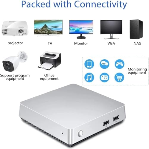 HTOOLS Fanless Mini PC Atom Z8350 Processor,Mini Computer with 2GB LDDR3 32GB EMMC,Mini Desktop Computer Support Dual Display/4K HD/2.4G+5G Dual-Band WiFi for Business Home Theater Business