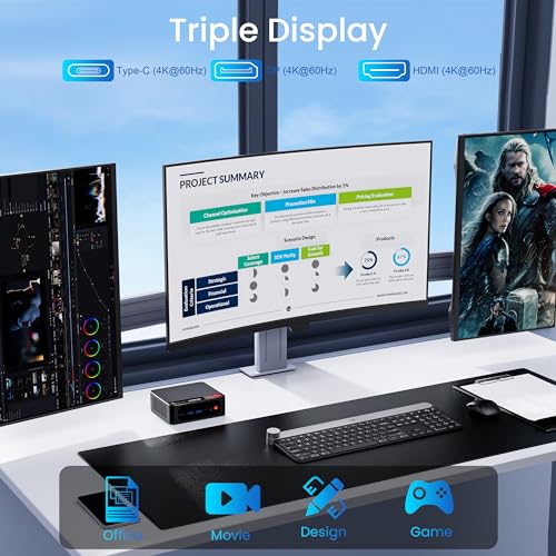 Beelink Mini PC AMD Ryzen 7, 16GB RAM, 1TB SSD