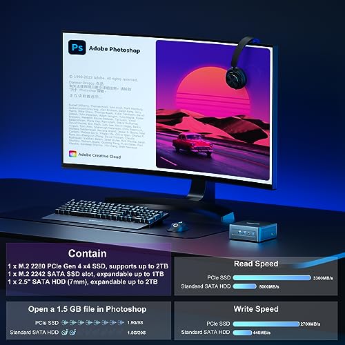 GEEKOM Mini PC Mini IT13, 13th Gen Intel i9-13900H NUC13 Mini Computers(14 Cores,20 Threads) 32GB DDR4/2TB PCIe Gen 4 SSD Windows 11 Pro Support Wi-Fi 6E/Bluetooth 5.2/USB 4.0/2.5G LAN/8K