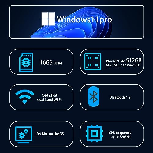 DreamQuest Mini PC: Intel N95, 16GB RAM, 512GB SSD