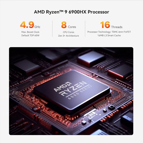 Beelink SER6-P Mini PC, AMD Ryzen 9 6900HX(6nm, 8C/16T) up to 4.9GHz, Mini Computer 32GB DDR5 RAM 1TB M.2 NVME SSD, Desktop PC 4K@144Hz Triple Display, Mini Gaming Computer WiFi6/BT5.2/2.5Gbps/54W