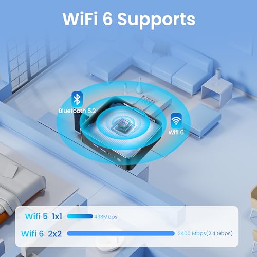 Beelink Mini PC AMD Ryzen 7, 16GB RAM, 1TB SSD