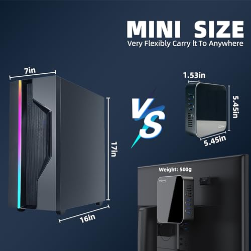 DreamQuest Mini PC: Intel N95, 16GB RAM, 512GB SSD