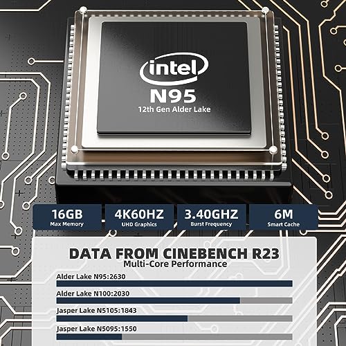 DreamQuest Mini PC: Intel N95, 16GB RAM, 512GB SSD