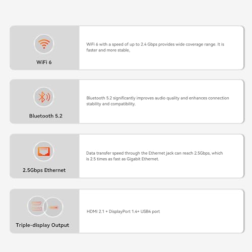 Beelink SER6-P Mini PC, AMD Ryzen 9 6900HX(6nm, 8C/16T) up to 4.9GHz, Mini Computer 32GB DDR5 RAM 1TB M.2 NVME SSD, Desktop PC 4K@144Hz Triple Display, Mini Gaming Computer WiFi6/BT5.2/2.5Gbps/54W