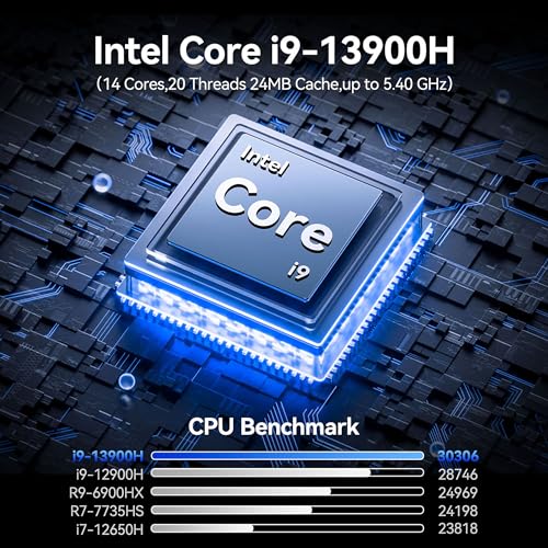 GEEKOM Mini PC XT13 Pro with Intel i9-13900H