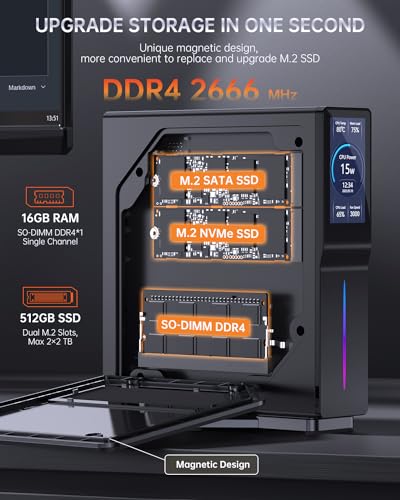 ACEMAGIC S1 Mini PC with 12th Gen Power