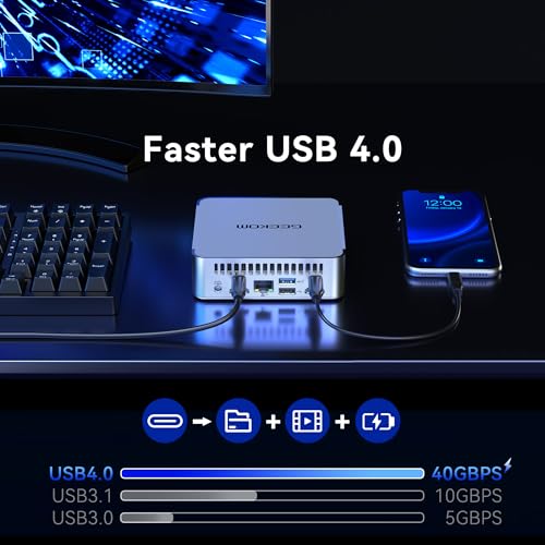 GEEKOM Mini PC XT13 Pro with Intel i9-13900H