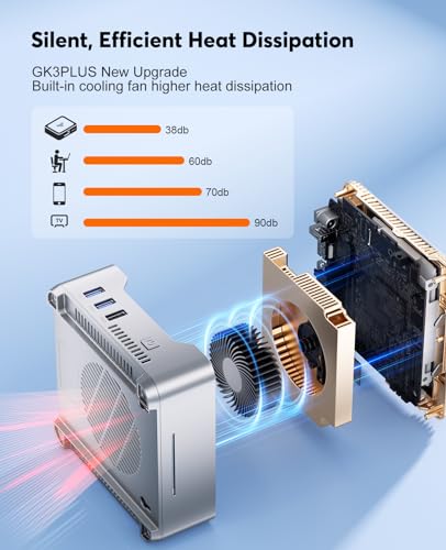 KAMRUI GK3Plus Mini PC - 4K, WiFi 5, Windows 11