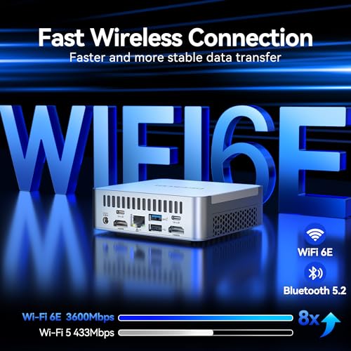 GEEKOM Mini PC XT13 Pro with Intel i9-13900H