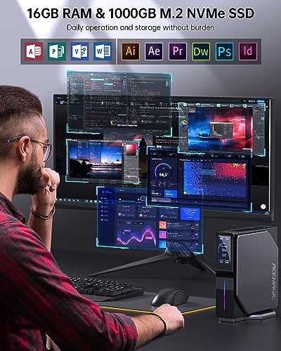 ACEMAGIC S1 Mini PC with 12th Gen Power