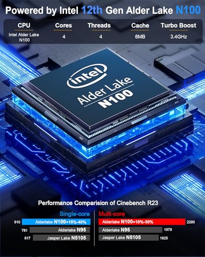 Beelink S12 Pro Mini PC, 12th Gen Intel