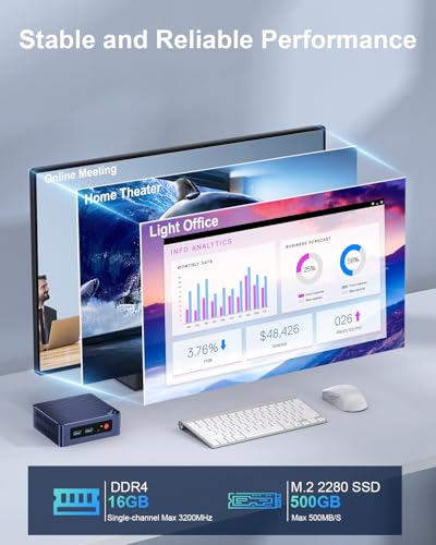 Beelink S12 Pro Mini PC, 12th Gen Intel