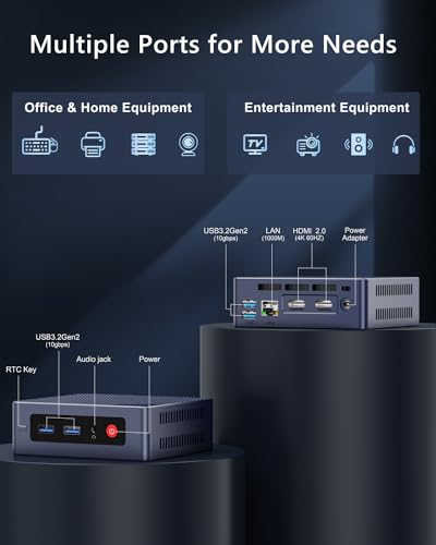 Beelink S12 Pro Mini PC, 12th Gen Intel