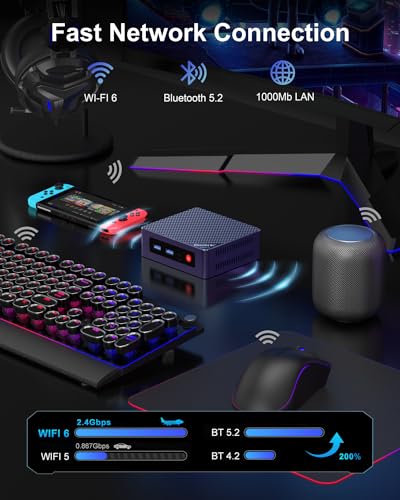 Beelink S12 Pro Mini PC, 12th Gen Intel