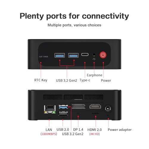 Beelink SER5 Mini PC with Ryzen 5 & Triple Display