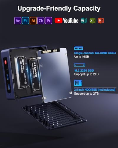 Beelink S12 Pro Mini PC, 12th Gen Intel