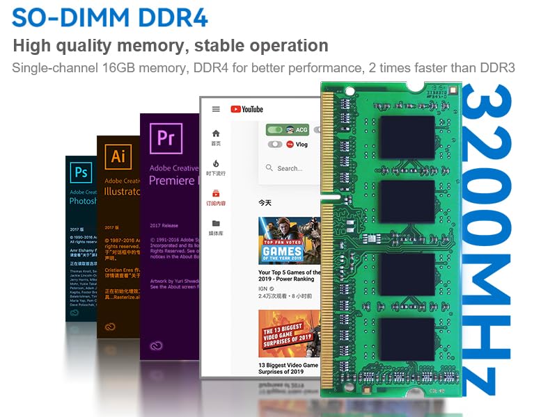 Beelink Mini S12 Pro Mini PC with 16GB RAM