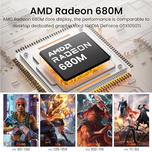 Beelink SER6 Mini Gaming PC, Ryzen 9, 32GB RAM