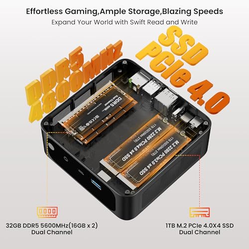 Beelink SER6 Mini Gaming PC, Ryzen 9, 32GB RAM