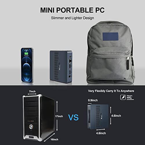 UXX Mini PC: Expandable Storage, Dual Display Support