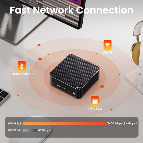 Beelink SER6 Mini Gaming PC, Ryzen 9, 32GB RAM