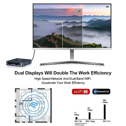 UXX Mini PC: Expandable Storage, Dual Display Support