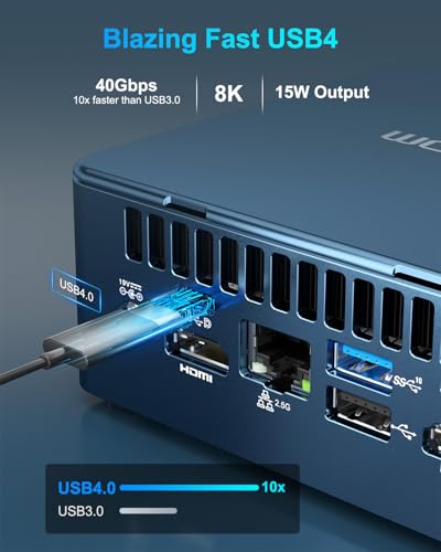 GEEKOM Mini PC IT13, Intel Core i7, 32GB RAM