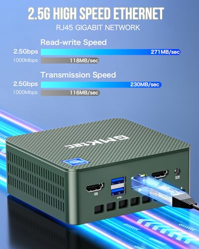 GMKtec Mini PC N100: 16GB RAM, 1TB SSD