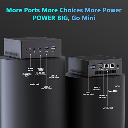 Compact Intel Quad-Core Mini PC with WiFi 6