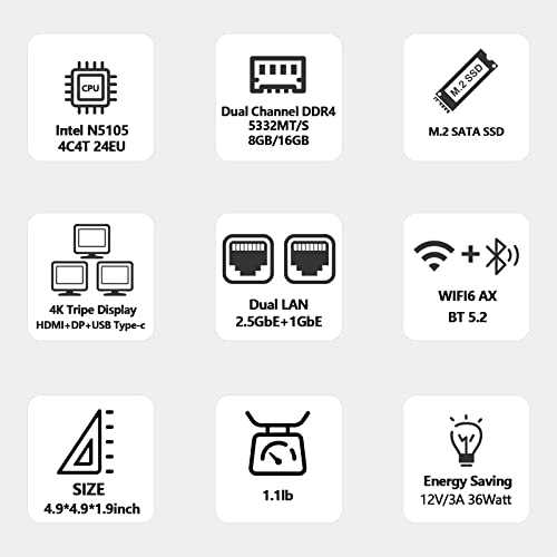 Compact Intel Quad-Core Mini PC with WiFi 6
