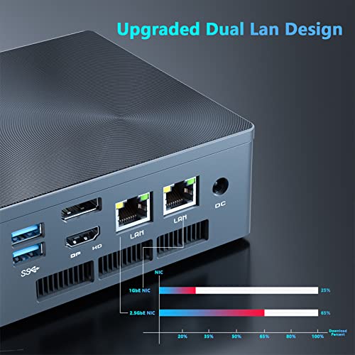 Compact Intel Quad-Core Mini PC with WiFi 6