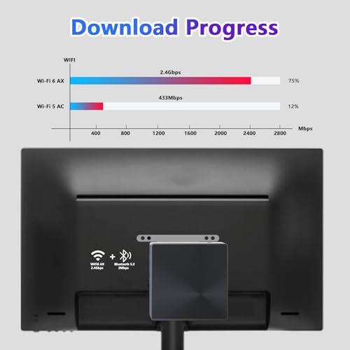 Compact Intel Quad-Core Mini PC with WiFi 6