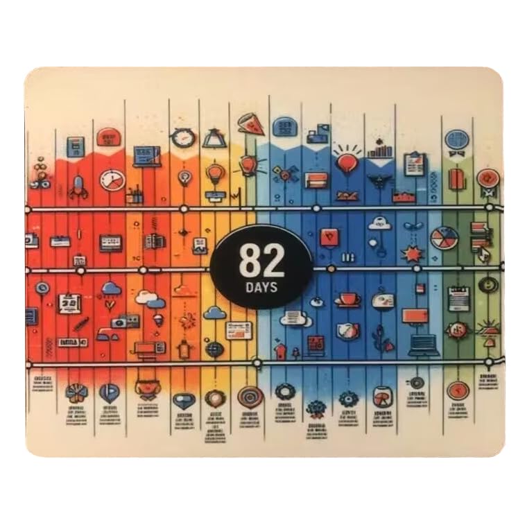 HP 15.6" Touchscreen Laptop, i3, 16GB RAM, SSD