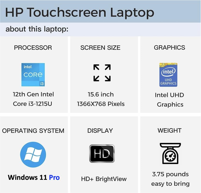 HP Pavilion 15.6" Touchscreen Laptop - 16GB RAM, 1TB SSD