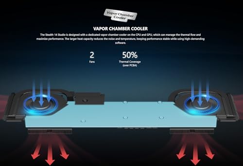 MSI Stealth 14 Gaming Laptop - i7, RTX 4060