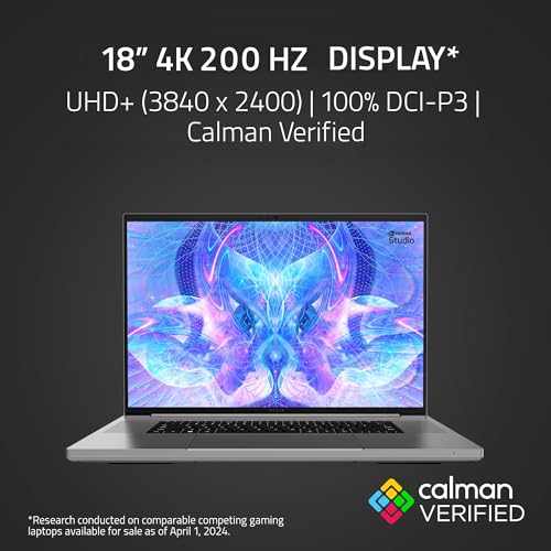 Razer Blade 18 Gaming Laptop with RTX 4090