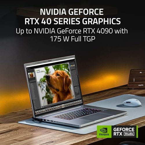 Razer Blade 18 Gaming Laptop with RTX 4090