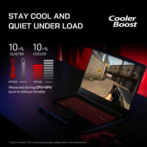 MSI GF63 Gaming Laptop with RTX 2050 and 64GB RAM