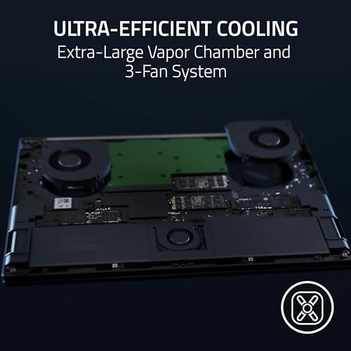 Razer Blade 18 Gaming Laptop with RTX 4090