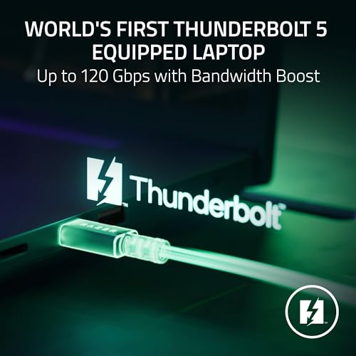 Razer Blade 18 Gaming Laptop with RTX 4090