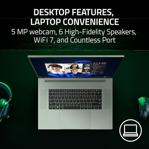 Razer Blade 18 Gaming Laptop with RTX 4090