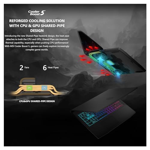 MSI KATANA 15 Gaming Laptop, Intel i7, RTX 4070