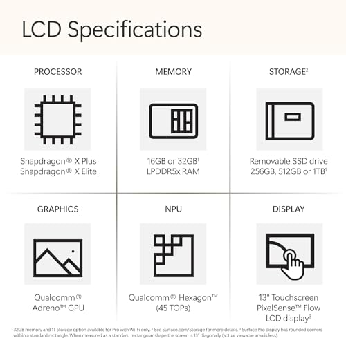 Microsoft Surface Pro 2-in-1 Laptop/Tablet 2024